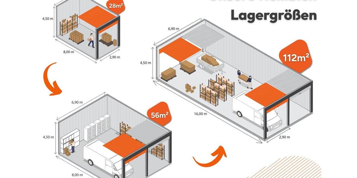 Gewerbeobjekt Unna Alte Heide - 235&euro; | Angebot:26269430