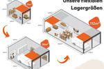 Gewerbeobjekt Unna Alte Heide - 235&euro; | Angebot:26269430
