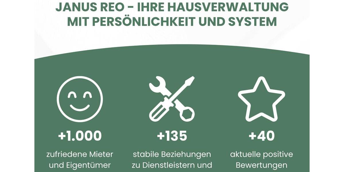 Gewerbeobjekt Waltrop - 1.330&euro; | Angebot:24523157