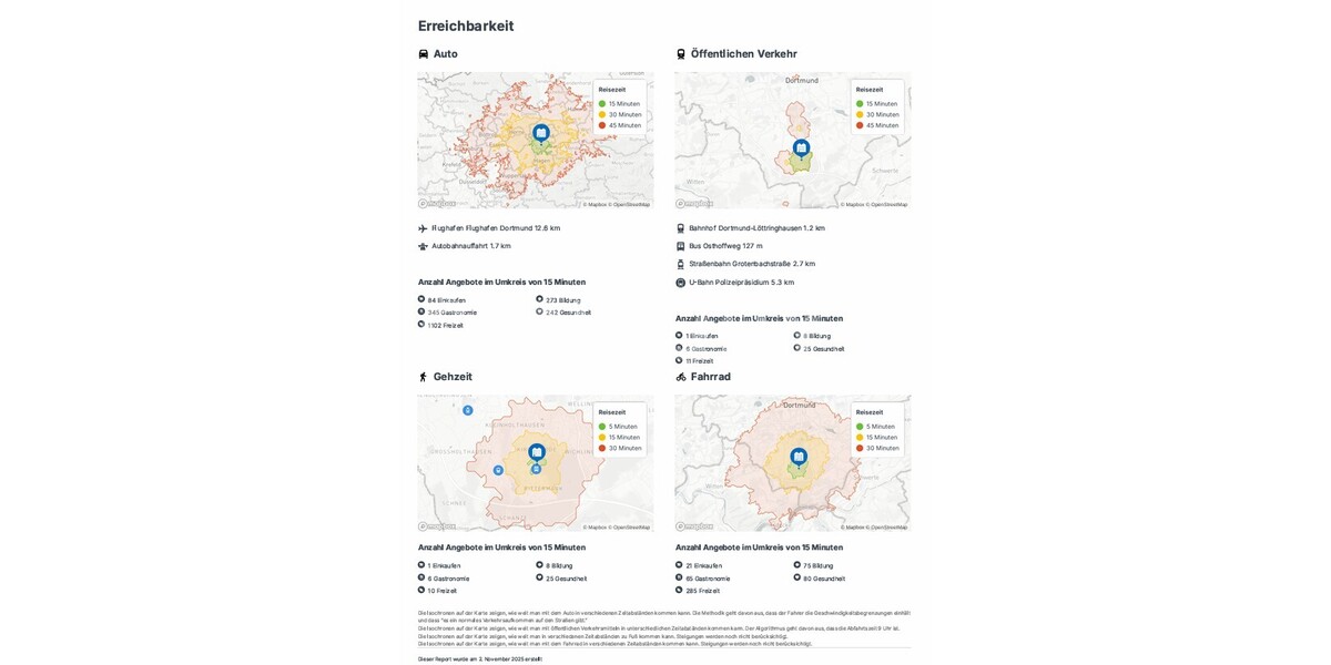 Endlich Zuhause ankommen: Ihre 4-Zimmer-Wohlfühlwohnung - Etagenwohnung Dortmund Hombruch | Angebot:23653632