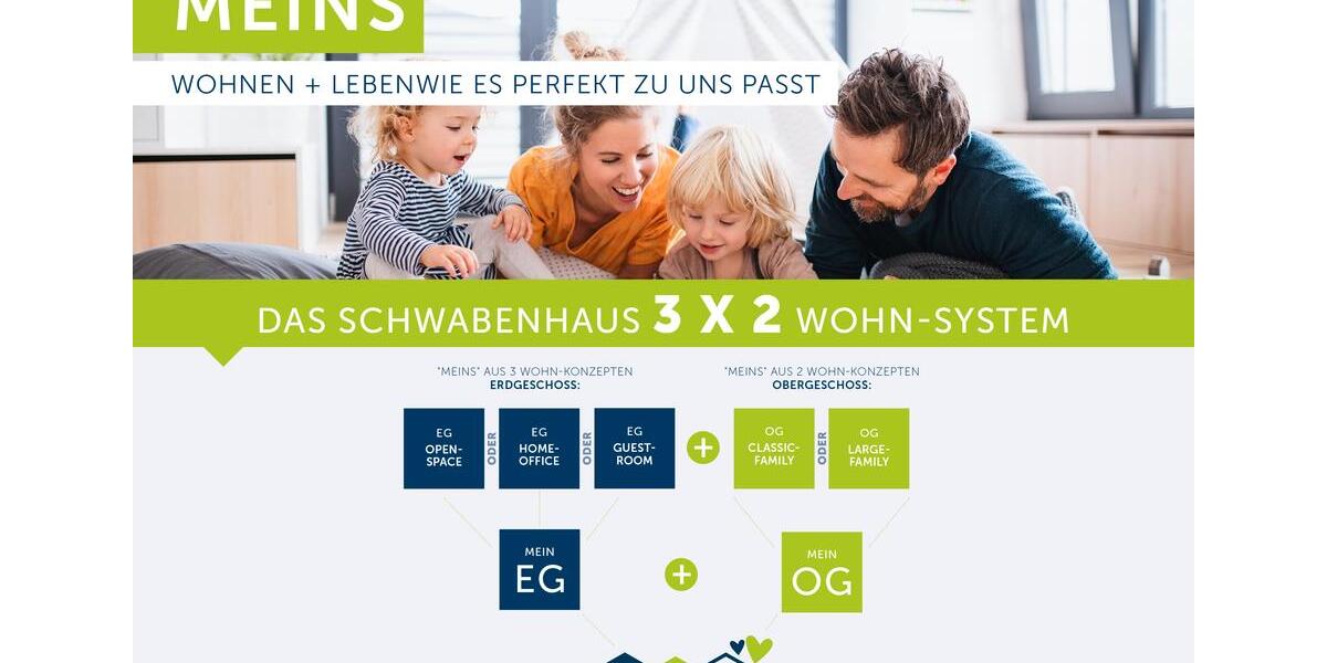 Einfamilienhaus Senden - 6 Zimmer, 155 m&sup2;, 2.000&euro; | Angebot:26664399