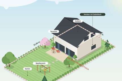 Haus Selm - 5 Zimmer, 149 m&sup2;, 395.929&euro; | Angebot:27714928