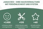 Etagenwohnung Iserlohn Gerlingsen - 2 Zimmer, 68 m&sup2;, 355&euro; | Angebot:26652172
