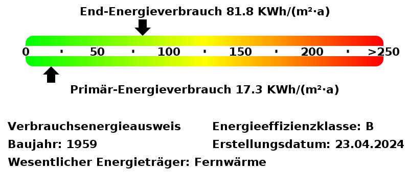 Erdgeschoßwohnung Datteln - 3 Zimmer, 77 m&sup2;, 650&euro; | Angebot:25809443