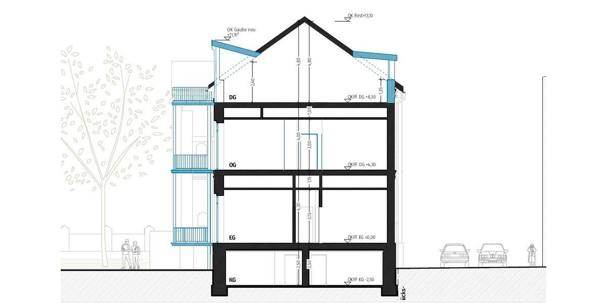 Hochparterre Dortmund Hombruch - 5.5 Zimmer, 140 m&sup2;, 450.000&euro; | Angebot:27297204